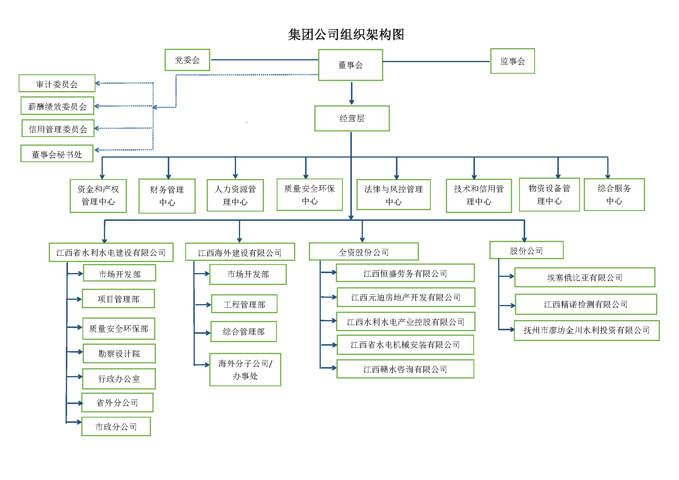 yl23455永利(中国)有限公司